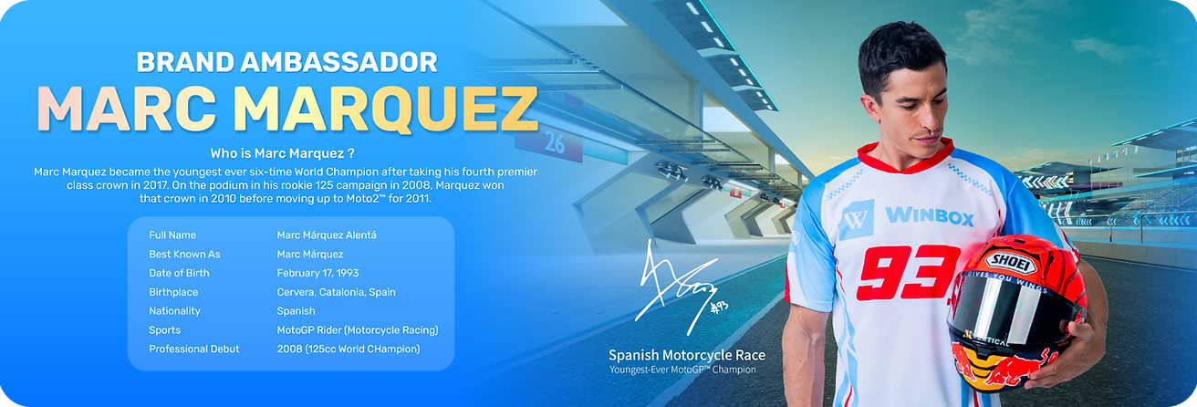 Winbox ambassador Marc Marquez personal info