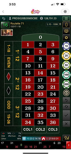 Winbox88 AE Sexy Live Roulette