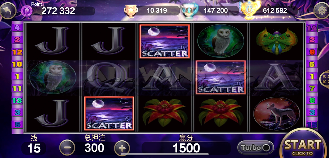 Winbox Lion King Panther Moon